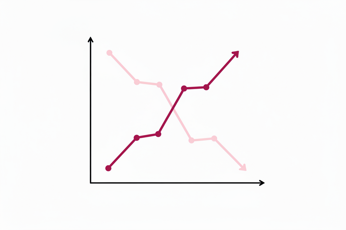 Line graph representing general trend of hormones going down and histamine going up in perimenopause and menopause.