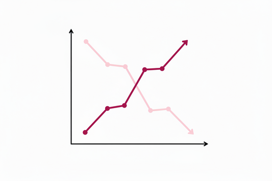 Line graph representing general trend of hormones going down and histamine going up in perimenopause and menopause.