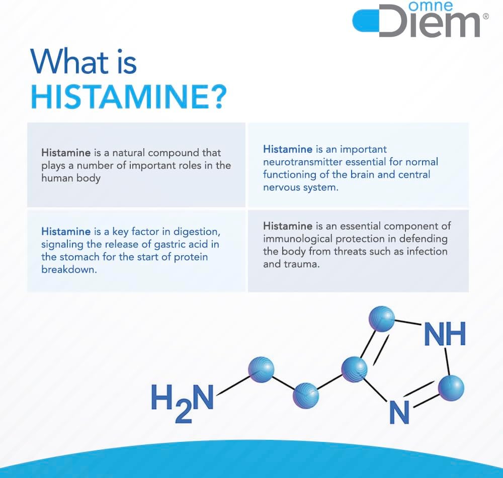 Histamine Digest 30,000 HDU Diamine Oxidase Supplement - DAO Enzyme CSP