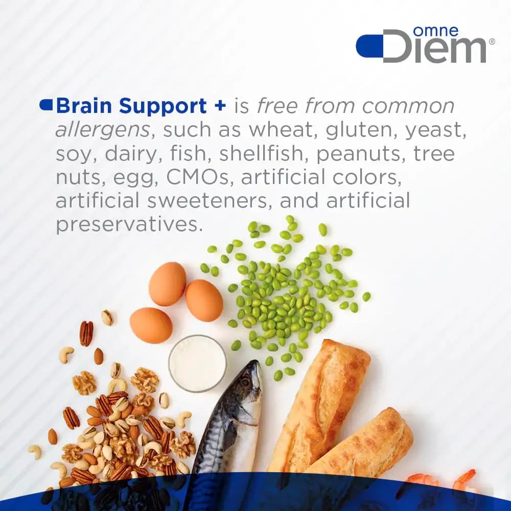 Brain Support Supplement with Cerenx and MecobalActive, 60 Capsules CSP