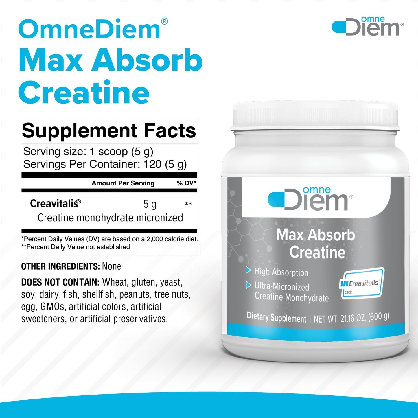 Omne Diem Micronized Max Absorb Creatine 21.16oz - 600G with Micronized Creavitalis - 120 Servings CS