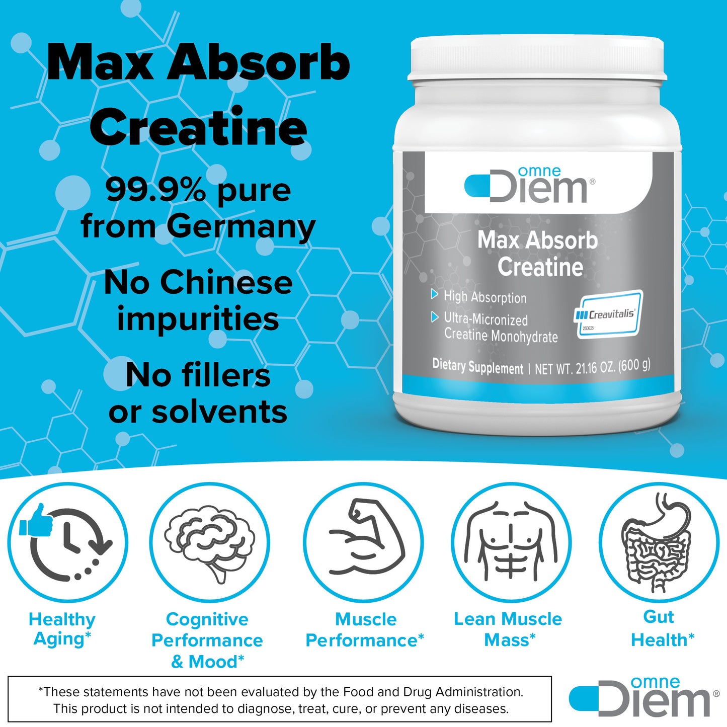 Omne Diem Micronized Max Absorb Creatine 21.16oz - 600G with Micronized Creavitalis - 120 Servings CS
