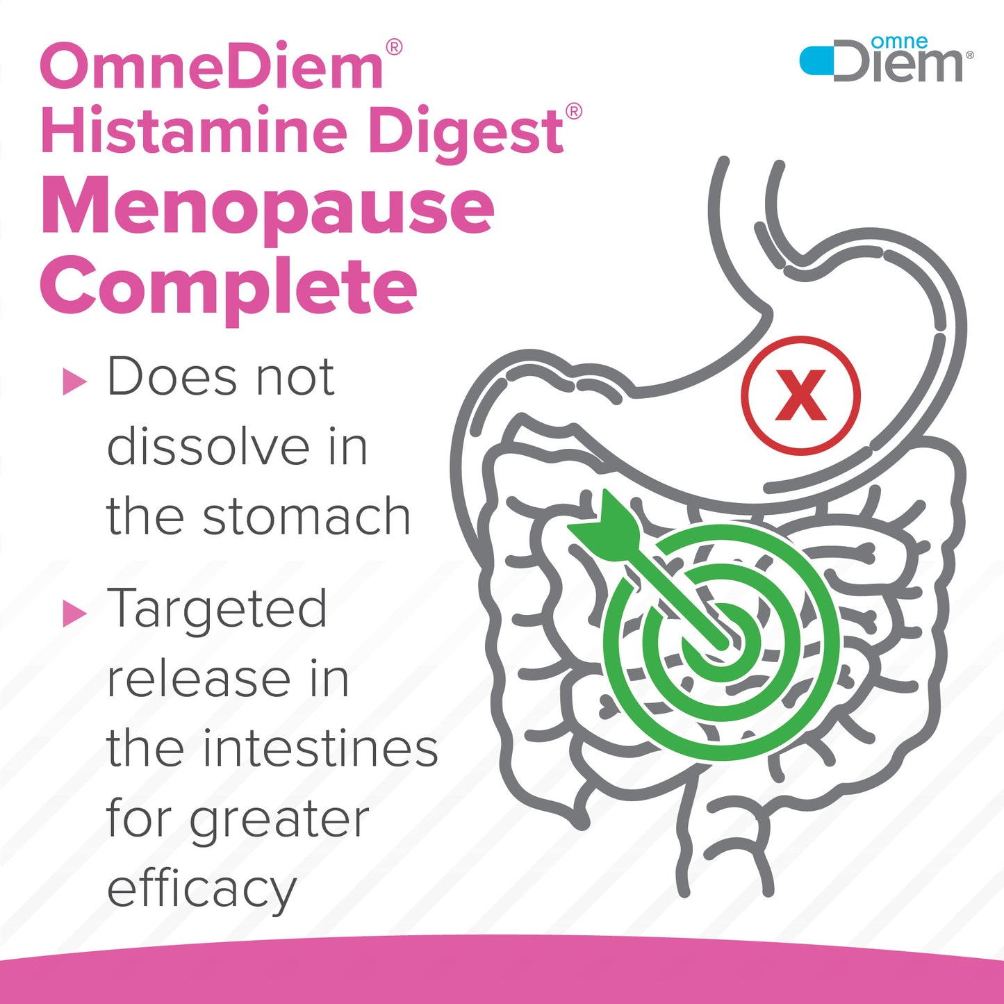 Menopause Complete with DAO Plus Hormonal Changes Support S